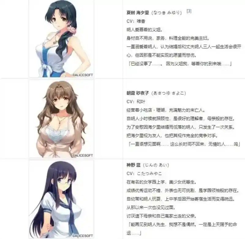 妻中蜜123番外合集 实机画面 资料图 6